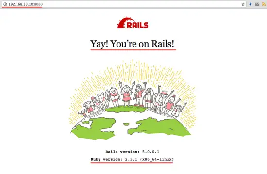 Ruby on Rails installed on CentOS