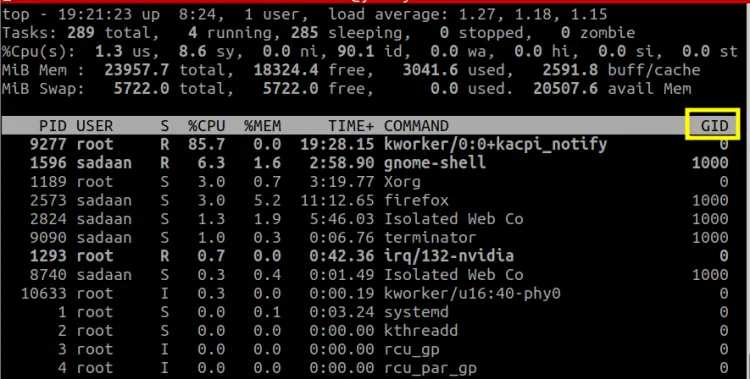 Customizing the 'top' command output