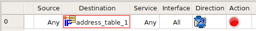policy rule using address table object in fwbuilder GUI