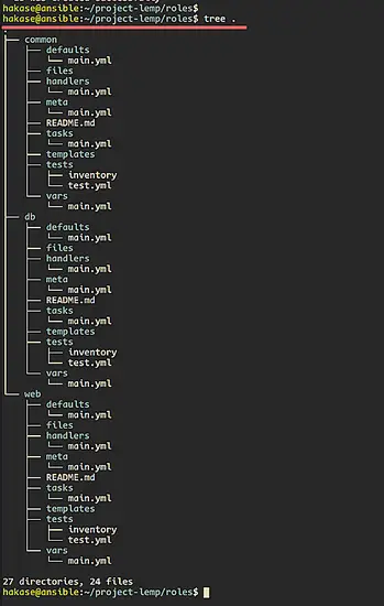 Directory structure