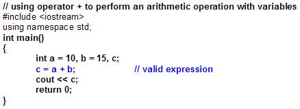 Learn about Operator Overloading in C++ Programming