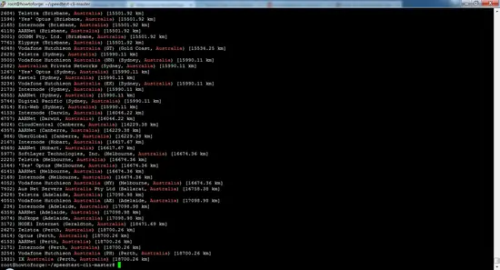 Speedtest results for Australia.