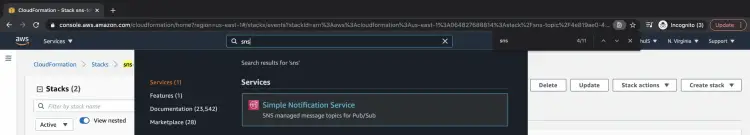 Search SNS