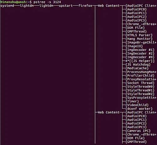 How to restrict Pstree to a specific process