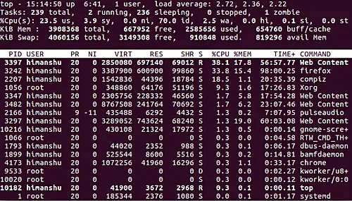 How to use top command