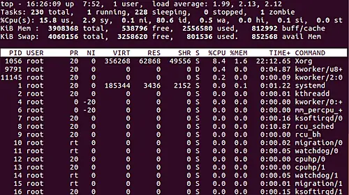 How to limit top command output to a user