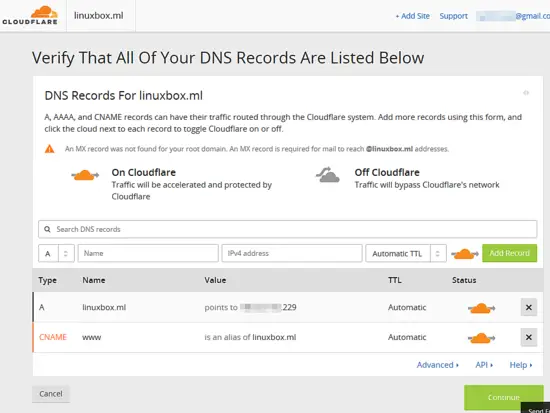 DNS Record list