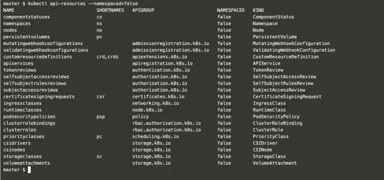 resources-without-namespace