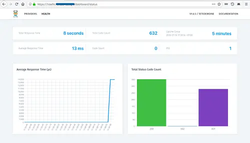 Traefik Health status page