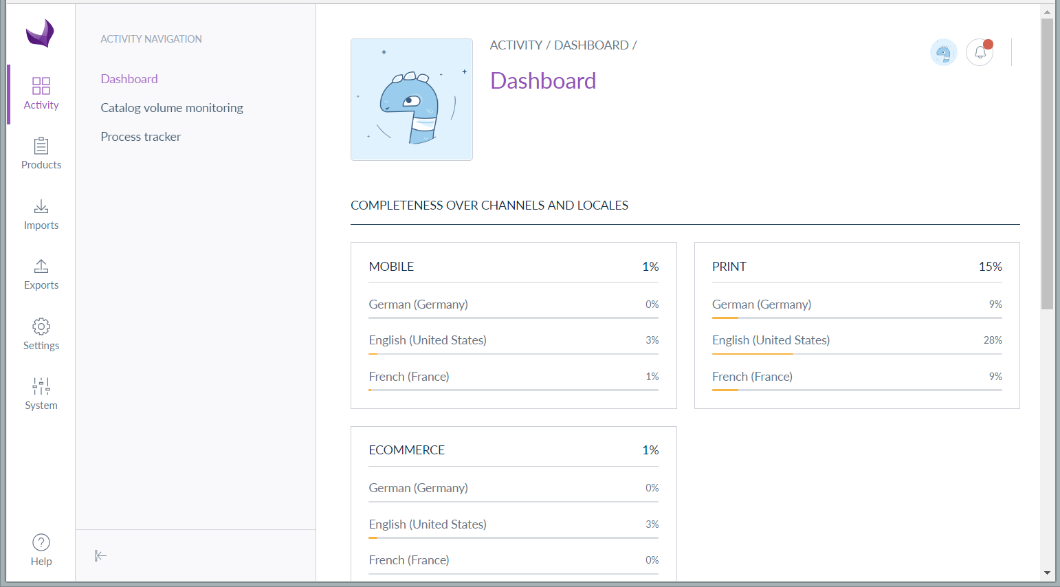 How to Install Akeneo PIM on Ubuntu 18.04 LTS