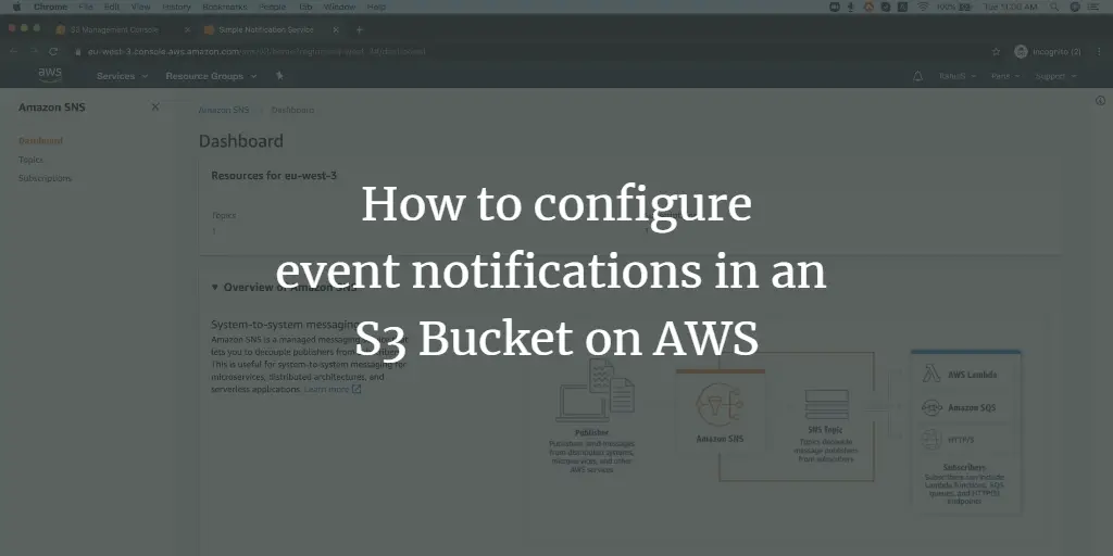 How to configure event notifications in S3 Bucket on AWS
