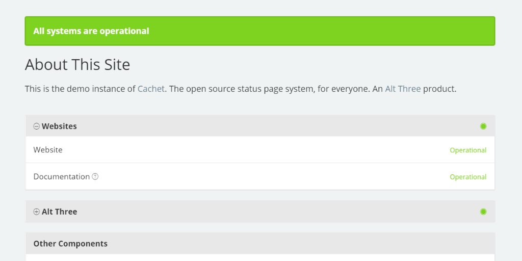 How to Install Cachet Status Page System on Fedora 29