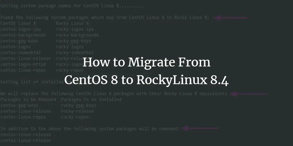 How to Migrate From CentOS 8 to RockyLinux 8.4