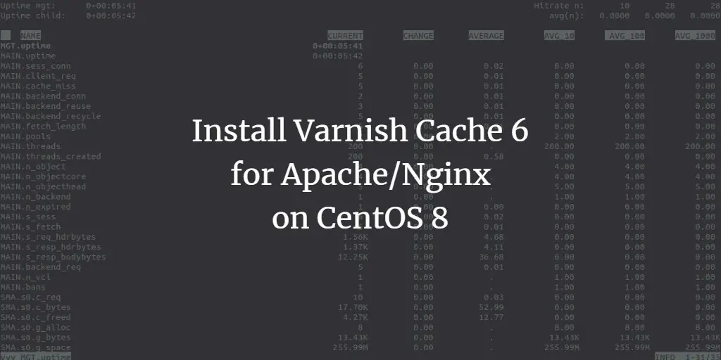 Install Varnish Cache 6 for Apache/Nginx on CentOS 8
