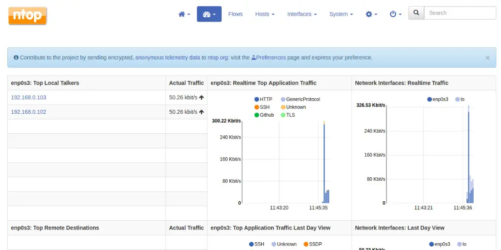 How to install Ntopng Network Monitor on Debian 10