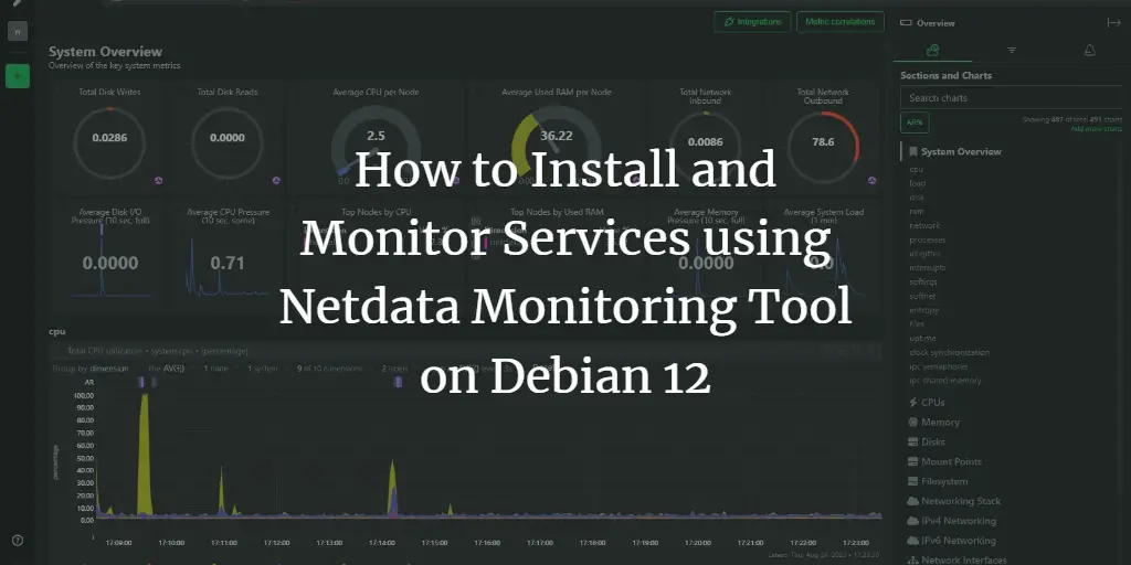 How to Install and Monitor Services using Netdata Monitoring Tool on Debian 12