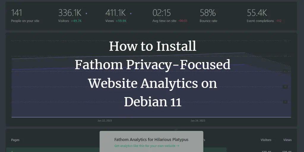How to Install Fathom Privacy-Focused Website Analytics on Debian 11