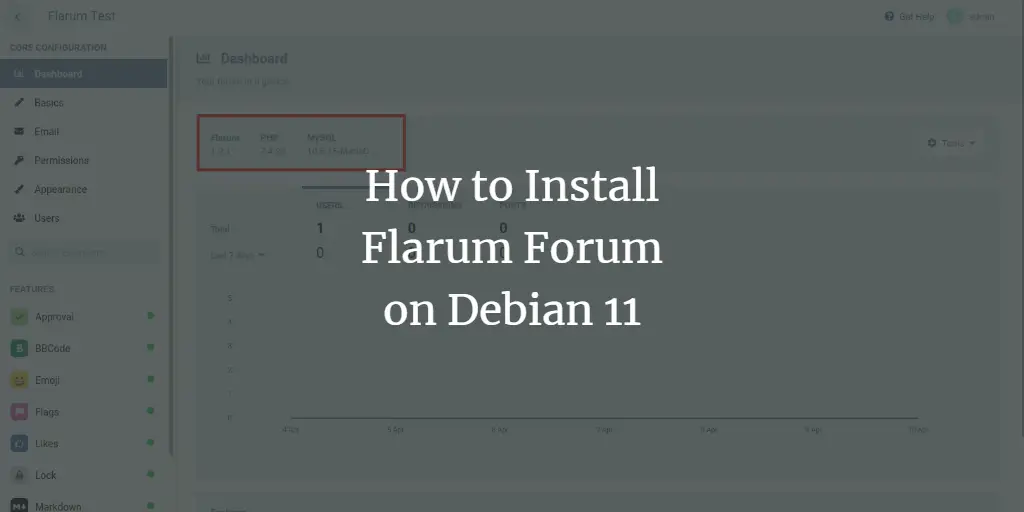 How to Install Flarum Forum on Debian 11