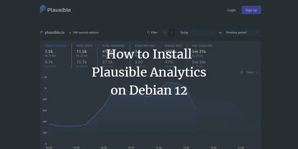 How to Install Plausible Analytics on Debian 12