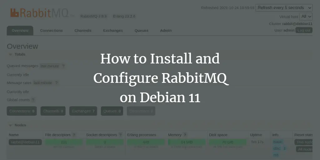 How to Install and Configure RabbitMQ on Debian 11
