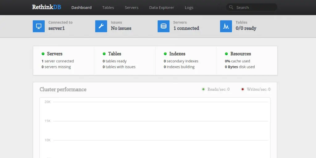 How to Install RethinkDB Database System on Debian 10