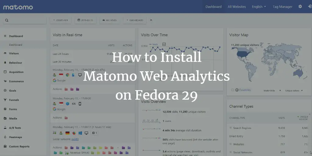 How to Install Matomo Web Analytics on Fedora 29