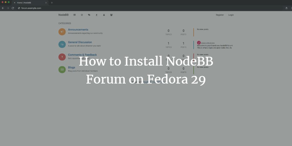 How to Install NodeBB Forum on Fedora 29