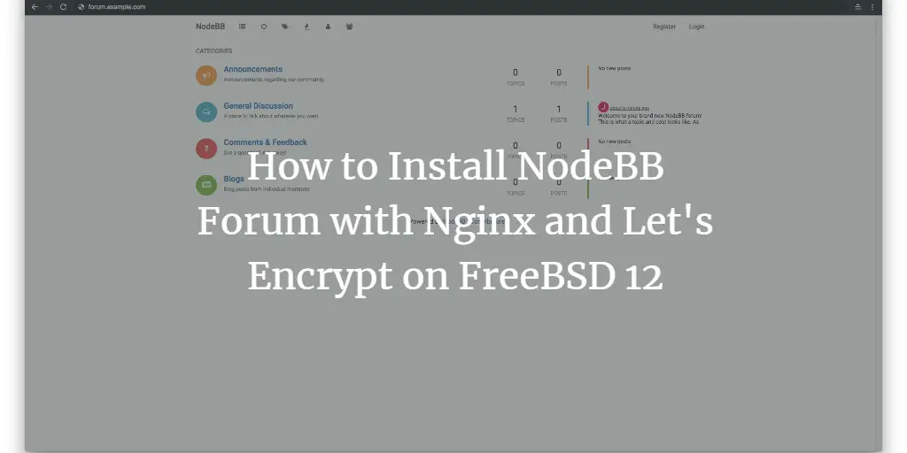 How to Install NodeBB Forum with Nginx and Let's Encrypt on FreeBSD 12