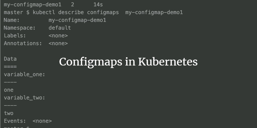 Configmaps in Kubernetes