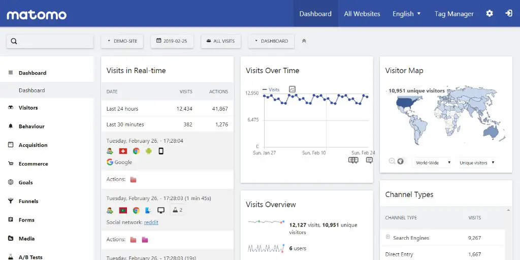 How to Install Matomo Web Analytics on CentOS 7