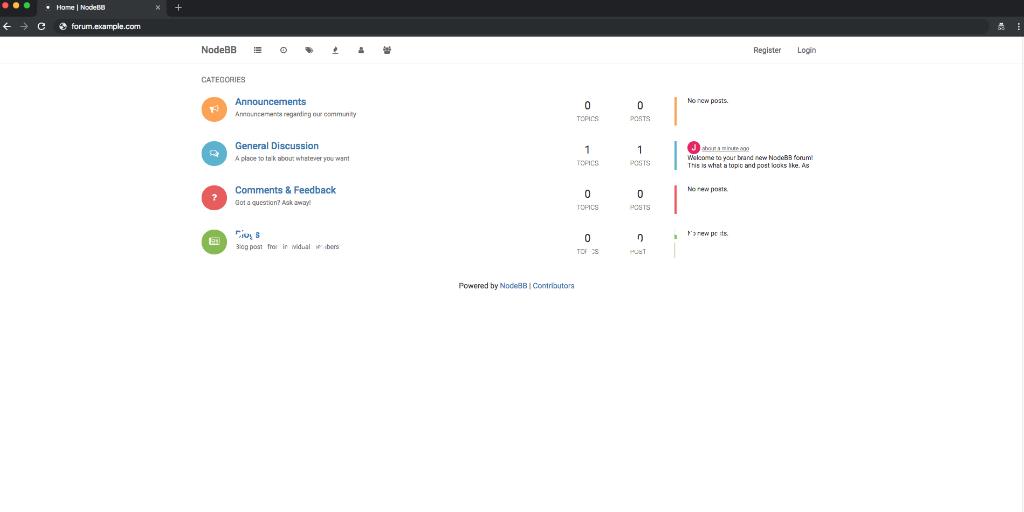 How to Install NodeBB Forum on CentOS 7