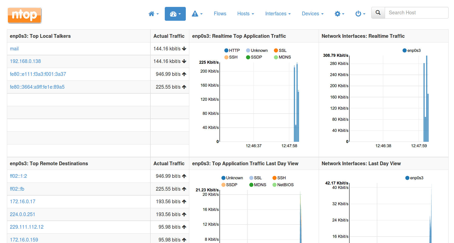 Monitor Network Traffic with Ntopng on Ubuntu 18.04 LTS