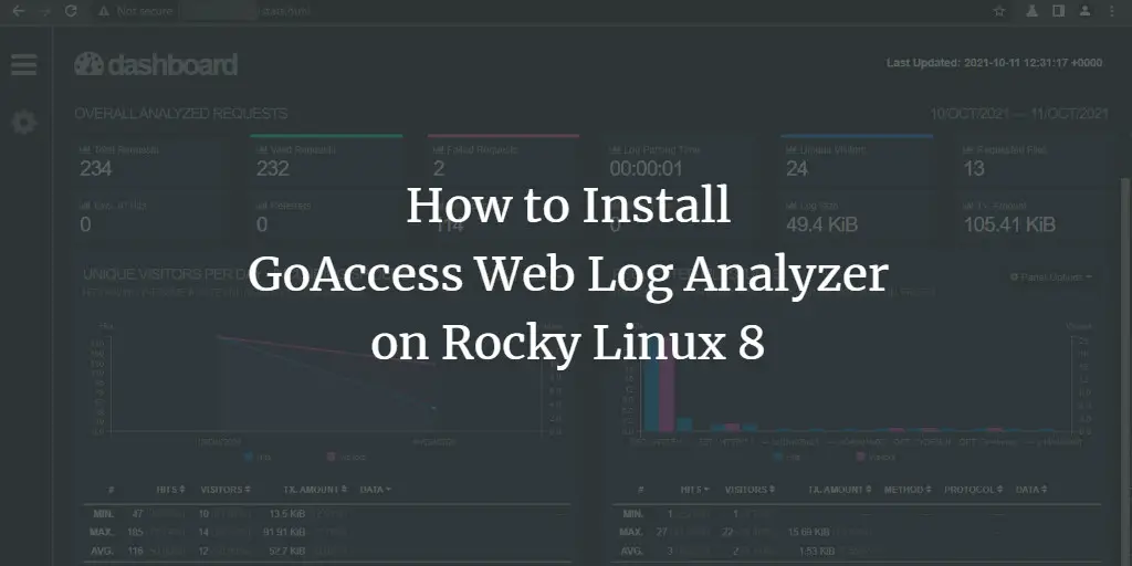 How to Install GoAccess Web Log Analyzer on Rocky Linux 8