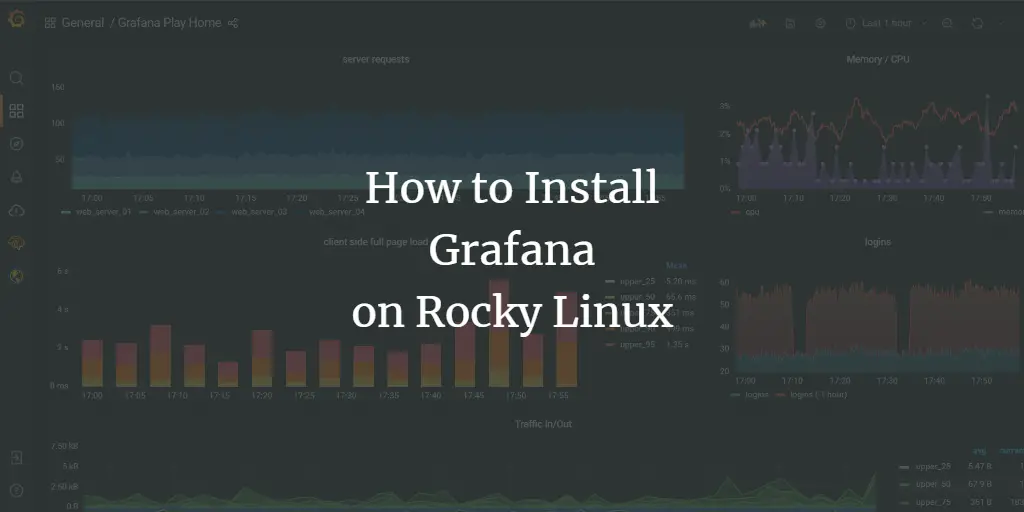 How to Install Grafana on Rocky Linux