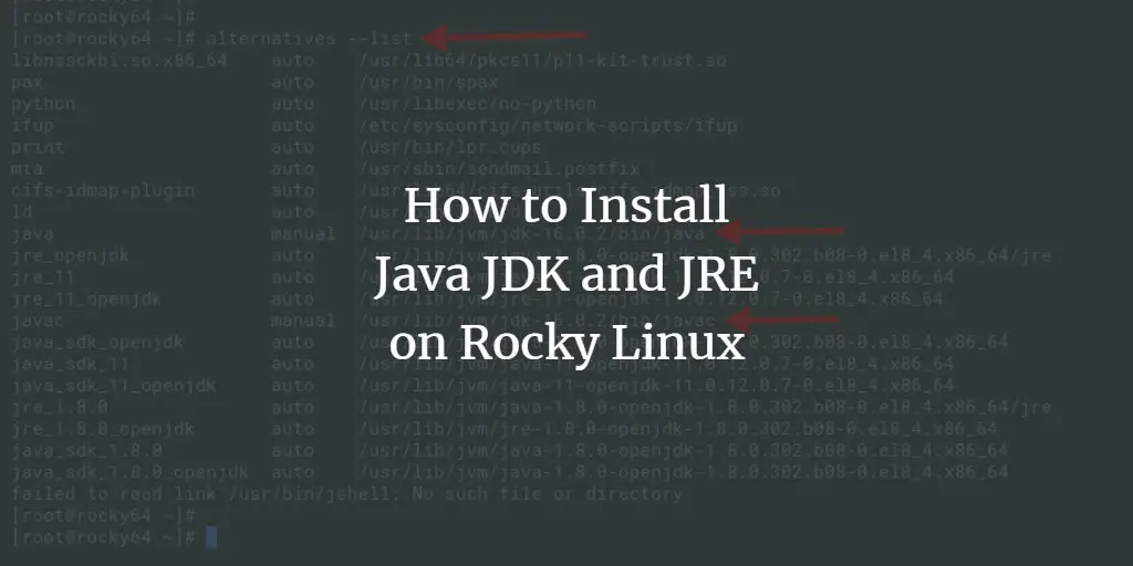 How to Install Java JDK and JRE on Rocky Linux