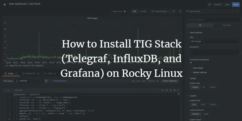 How to Install TIG Stack (Telegraf, InfluxDB, and Grafana) on Rocky Linux