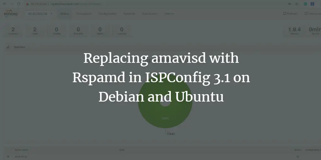 Replacing Amavisd with Rspamd in ISPConfig 3.1 on Debian and Ubuntu