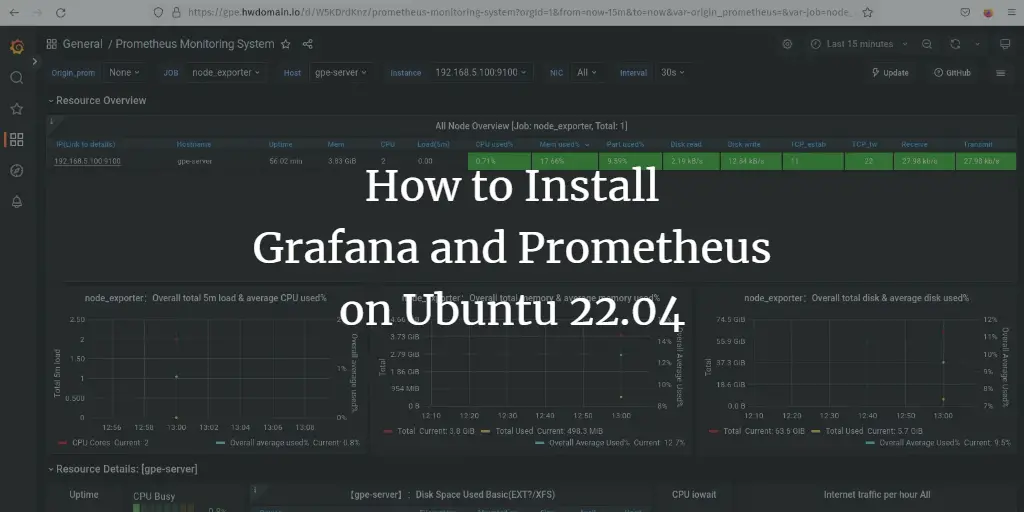 How to Install Grafana and Prometheus on Ubuntu 22.04