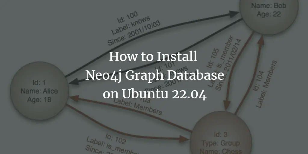How to Install and Configure Neo4j Graph Database on Ubuntu 22.04