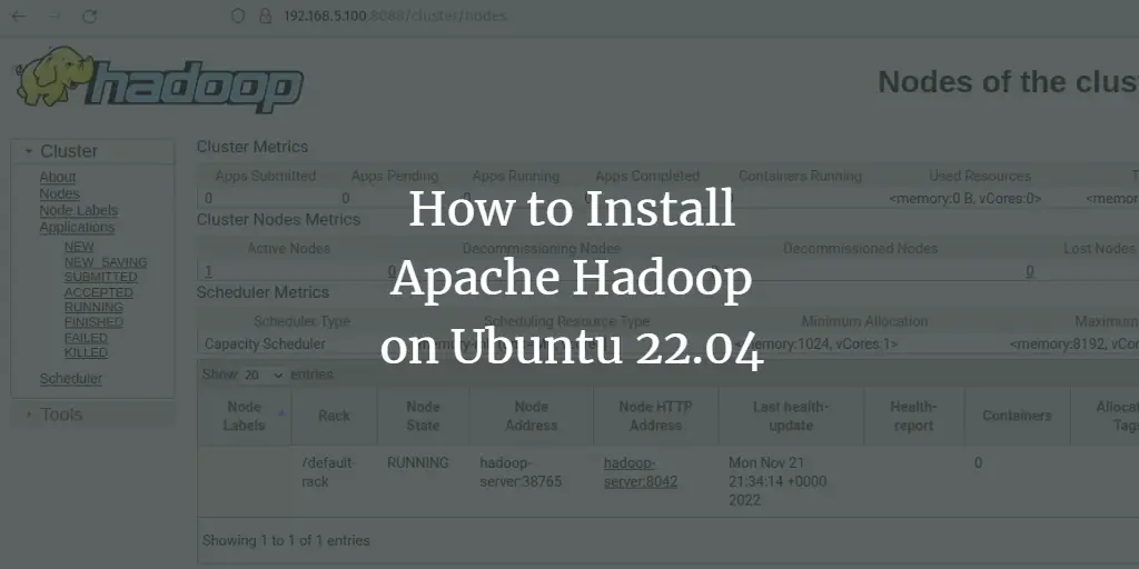 How to Install Apache Hadoop on Ubuntu 22.04