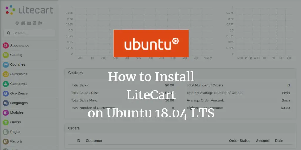 How to Install LiteCart on Ubuntu 18.04 LTS