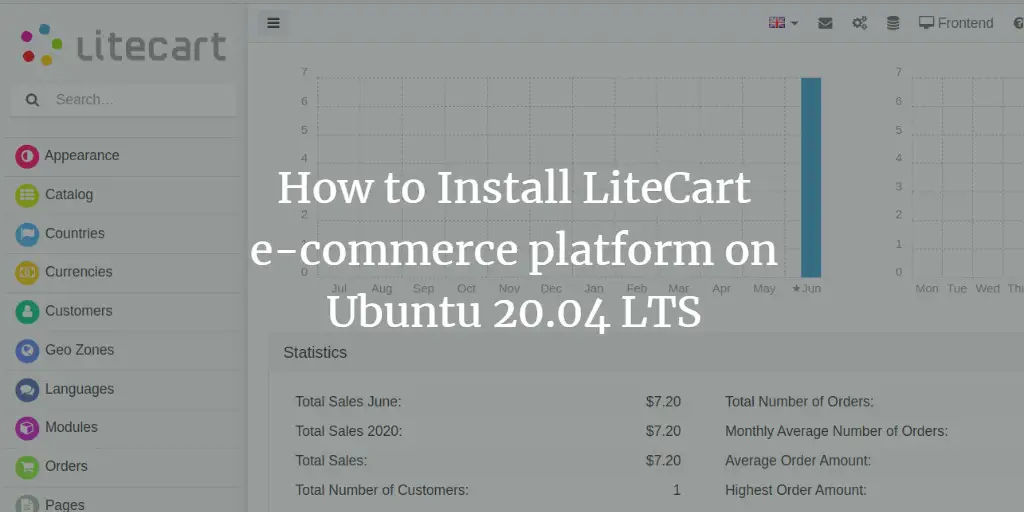 How to Install LiteCart e-commerce platform on Ubuntu 20.04 LTS