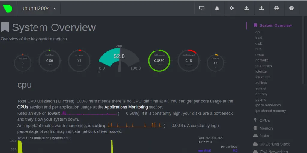 How to Install Netdata Monitoring Tool on Ubuntu 20.04