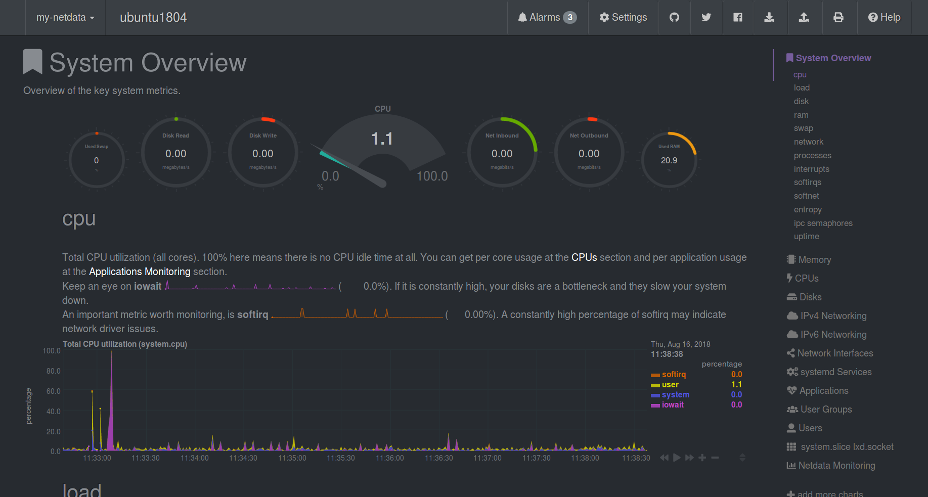 How to Install Netdata Monitoring Tool on Ubuntu 18.04 LTS