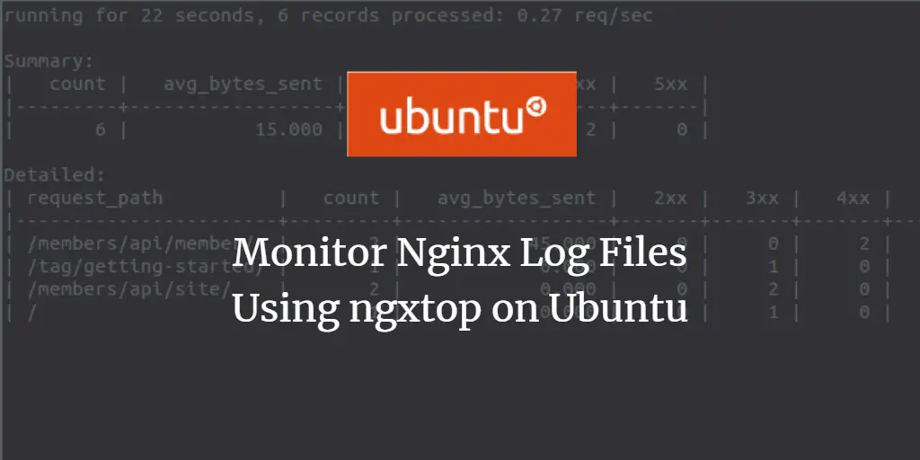 Monitor Nginx Log Files Using ngxtop on Ubuntu 20.04