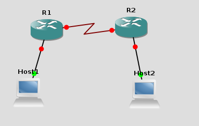 Network topology.