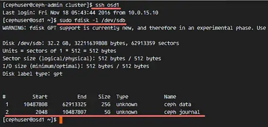 The /dev/sdb partition layout