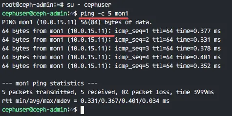 Ceph cluster Installation on Ubuntu 16.04