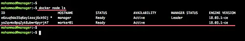 node has been joined to the swarm cluster
