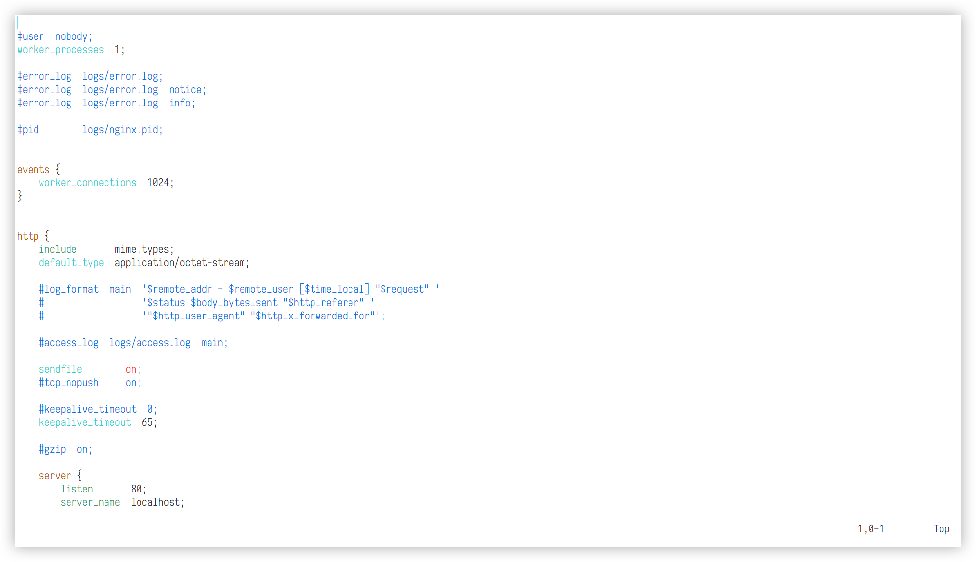 Nginx log format. Nginx access log example. Nginx combined log format. Nginx index html